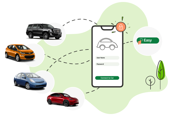 caremiles is your easy button to climate change and your role in combating it